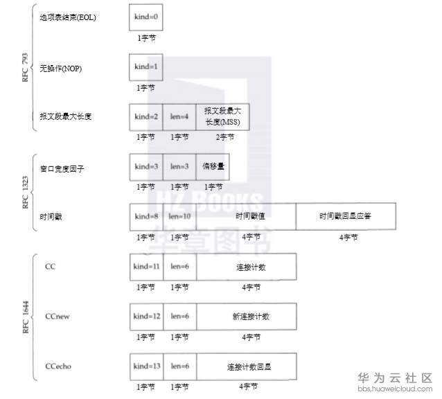 1574168575392525.png image.png