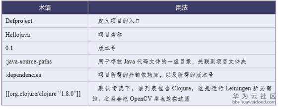 1582197506853469.png image.png