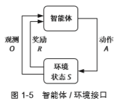 1573560993621060.png image.png