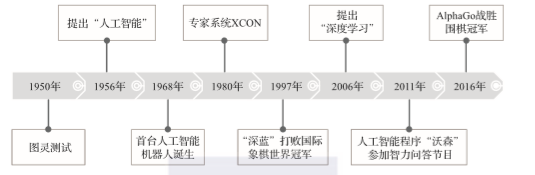 1573801511319886.png image.png