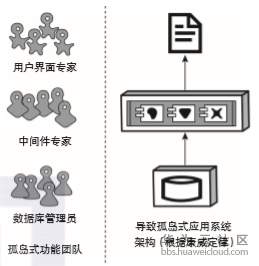 1559223287388725.png image.png