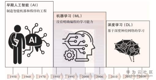 1573801500819052.png image.png