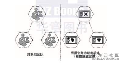 1559223306650441.png image.png