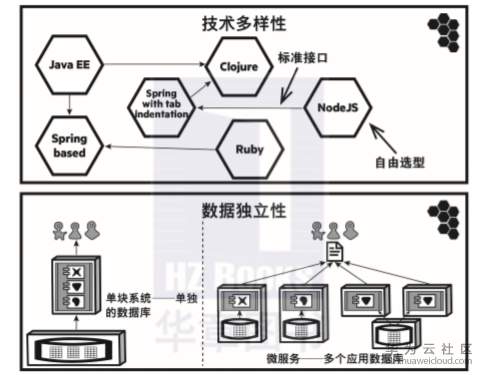 1559223339511627.png image.png