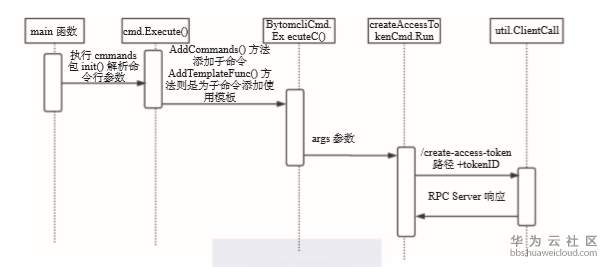 1563891707743581.png image.png