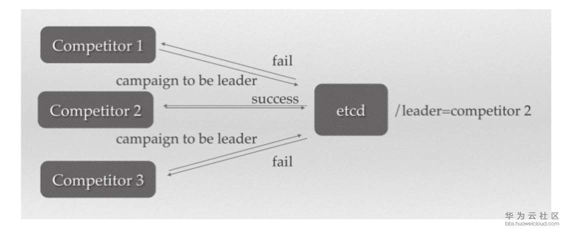 1559629220205887.png image.png