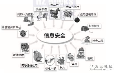 1573643888967758.png image.png