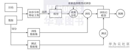 1573803670951433.png image.png