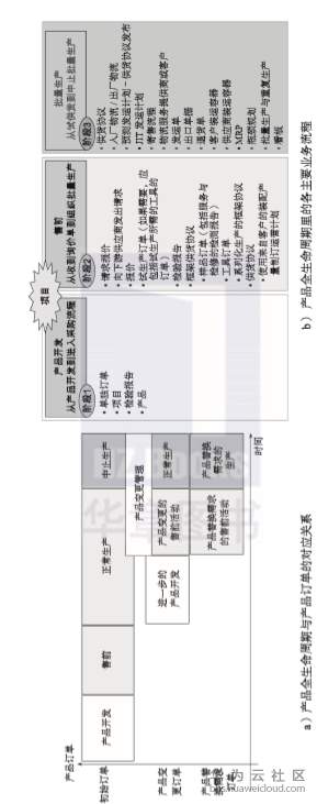 1582255903485896.png image.png