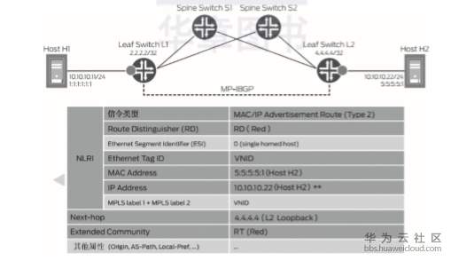 1559799827885852.png image.png