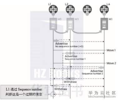 1559799863571957.png image.png