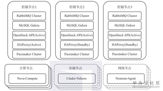 1559050397857488.png image.png