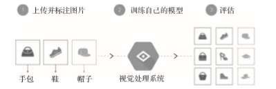 1573802807604350.png image.png