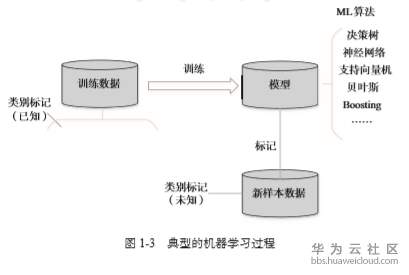 1559229378942956.png image.png