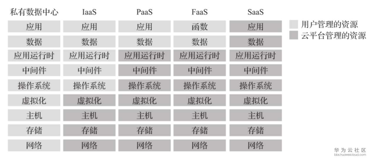 1559803091794615.png image.png