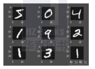 1560575063836473.png image.png