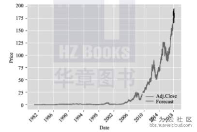 1560752120628413.png image.png