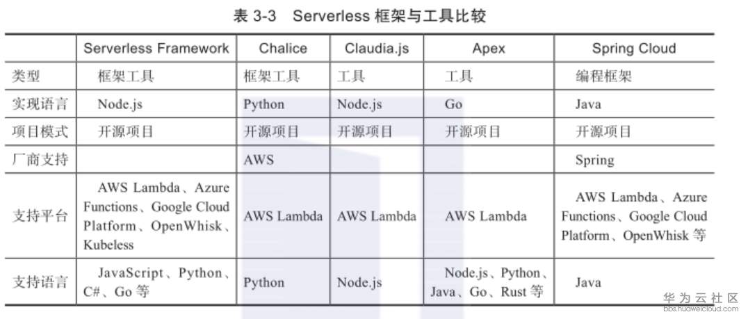 1559811499594231.png image.png