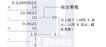 1575882809961766.png image.png