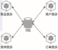 1559489344107622.png image.png