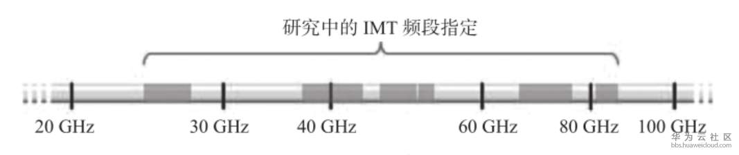 1560865025795158.png image.png