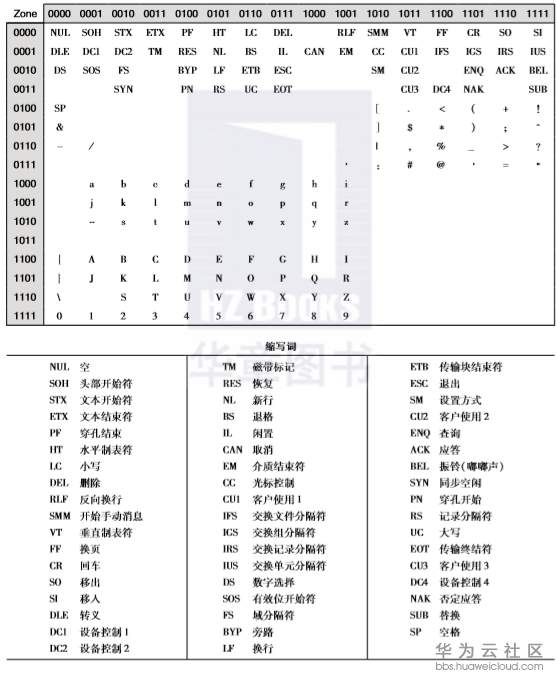 1574152366752524.png image.png