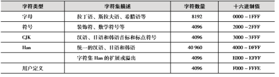 1574152421569098.png image.png