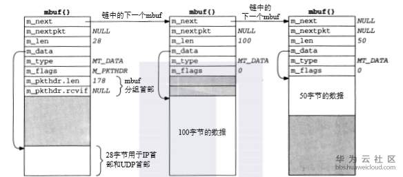 1574236171713707.png image.png