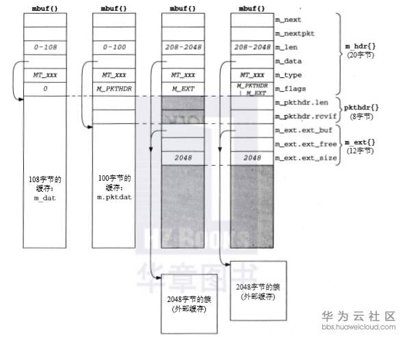 1574237454760661.png image.png