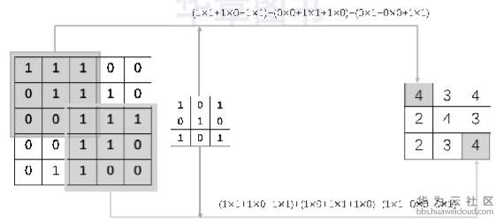 1559403082690322.png image.png