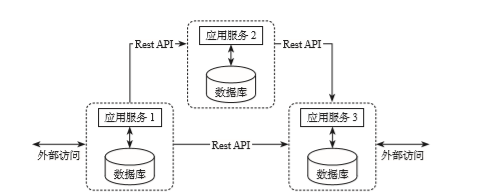 1581915146359777.png image.png