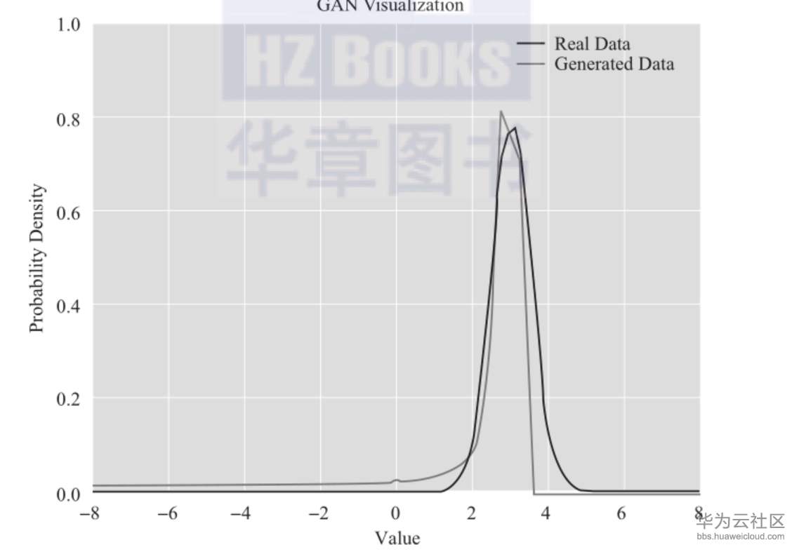 1559146845578365.png image.png