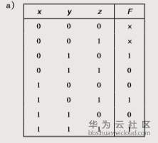 1574160139507076.png image.png