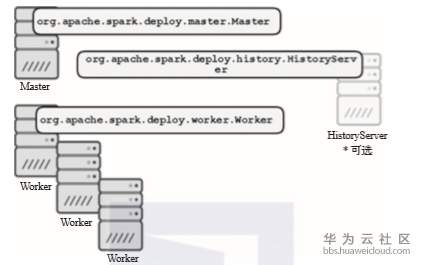 1581501525751329.png image.png