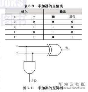 1574157468473119.png image.png