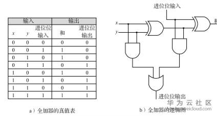 1574157482821552.png image.png