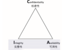 1573643482301968.png image.png