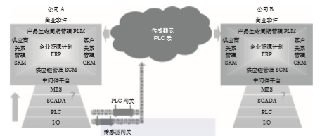 1582257400601495.png image.png