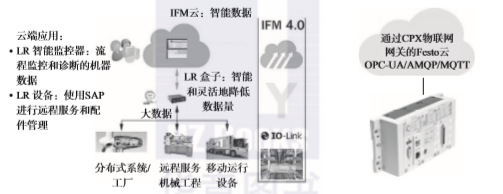 1582257418858126.png image.png