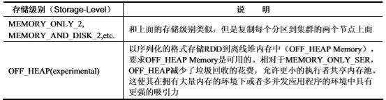 1582364109187866.png image.png