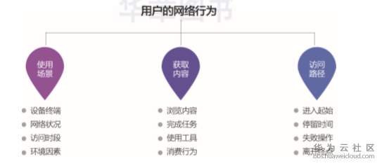 1573725521142249.png image.png