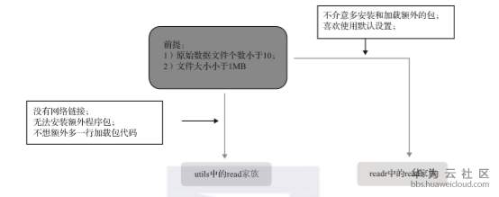 1573294314612837.png image.png