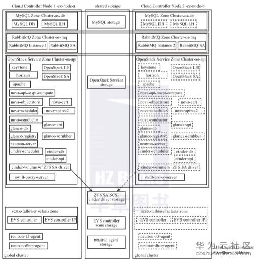 1559054712315262.png image.png