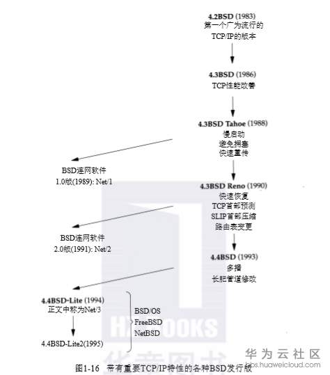 1574168354182720.png image.png