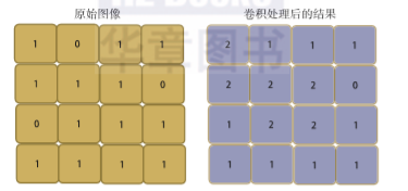 1560758096116990.png image.png