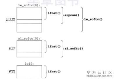 1574306582656059.png image.png