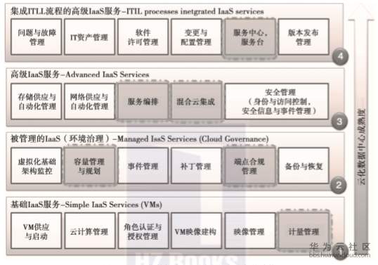 1558969682506813.png image.png