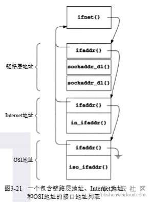 1574306604715926.png image.png