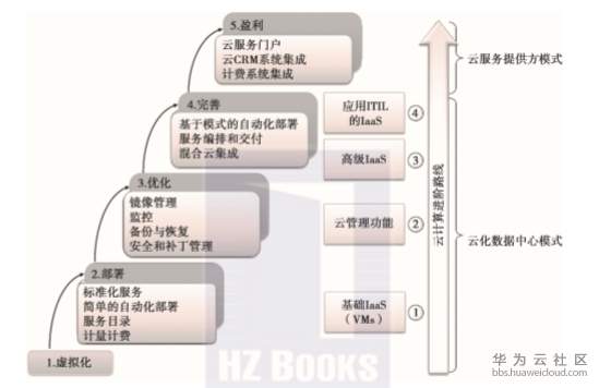 1558969724267832.png image.png