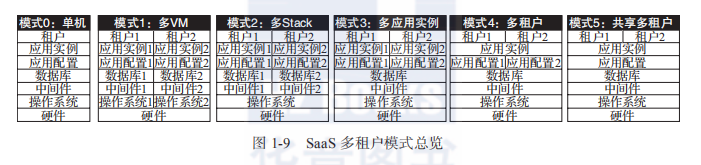 1559561551624234.png image.png